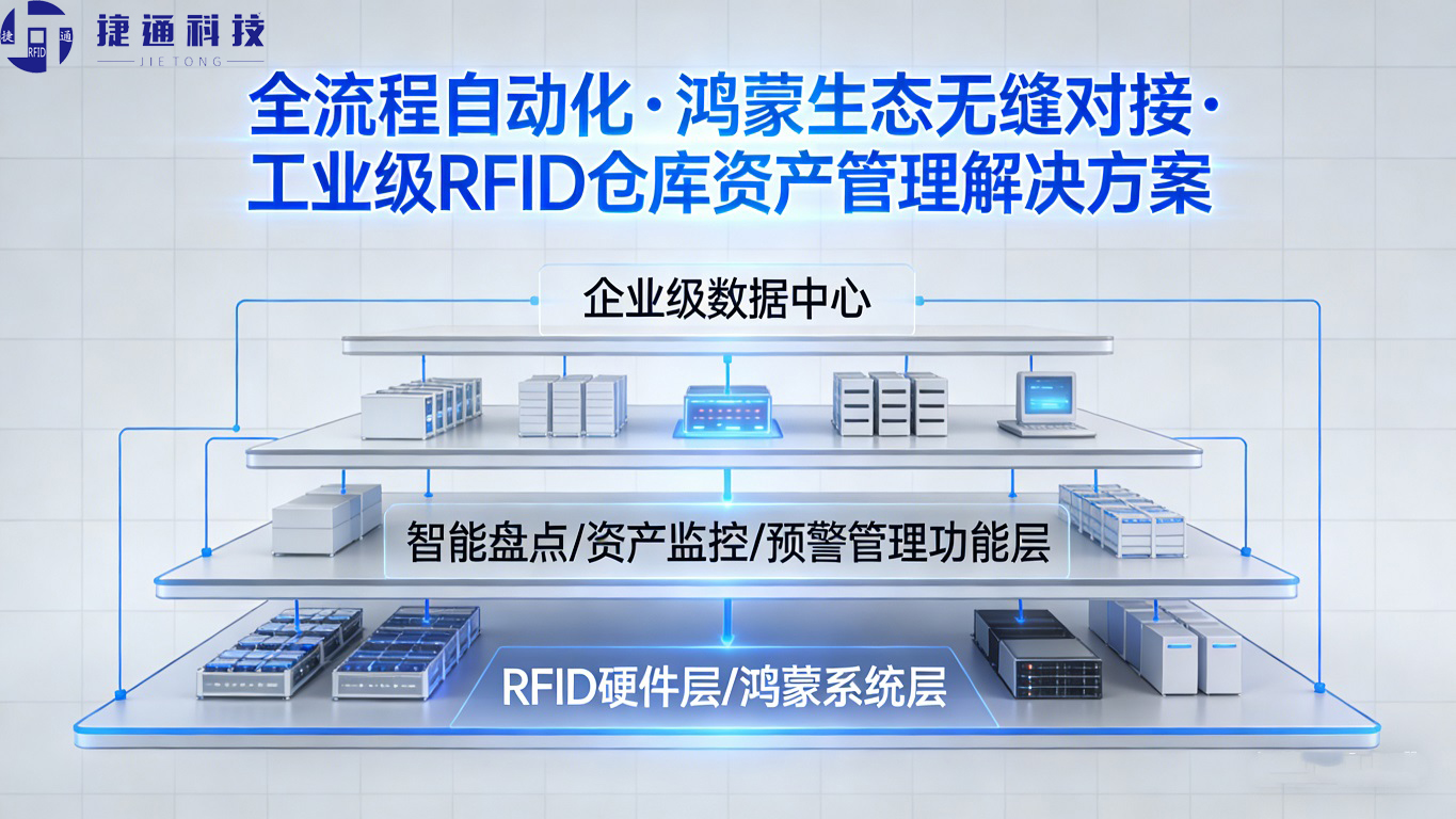 梅州仓库资产管理